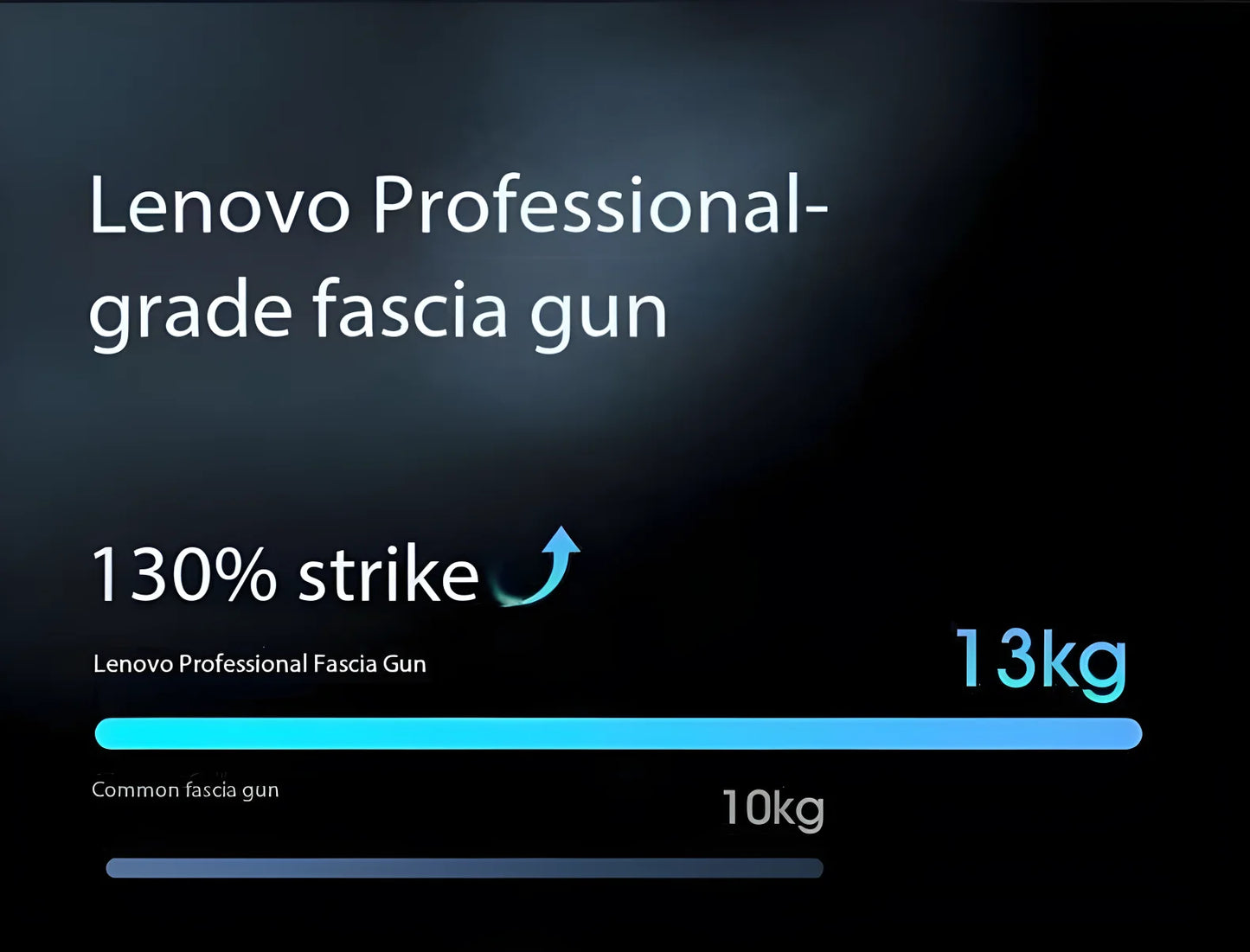Lenovo – pistolet Fascia de marque, soulage en profondeur les douleurs musculaires, équipement de Fitness et de Relaxation, écran tactile LED, 8 têtes de Massage, cadeaux